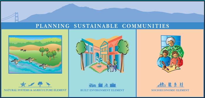 Planning Sustainable Communities